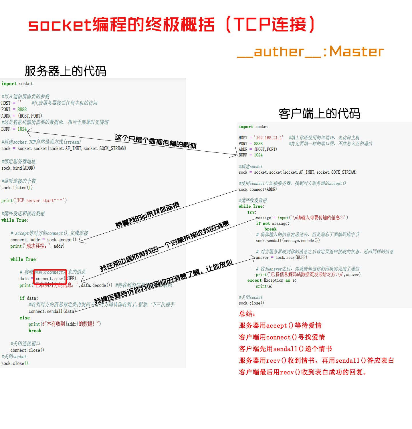 帮助大家更好理解tcp的socket编程 - 图1