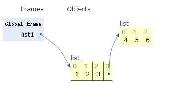 Python基础语法 - 图15