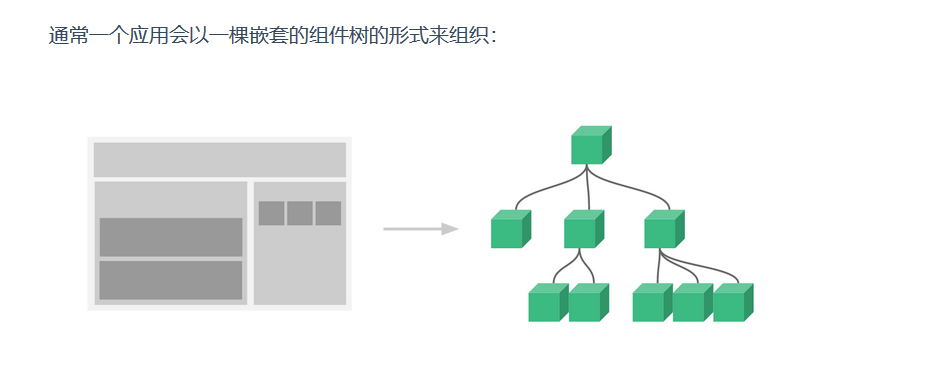 Vue基础入门篇(大湿兄黄泡泡) - 图111