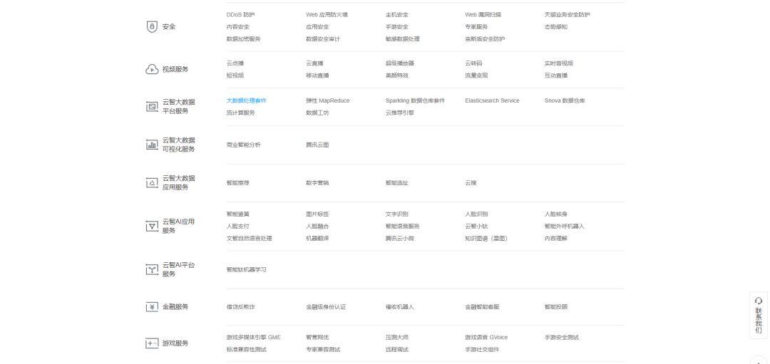 怎么写帮助文档才能帮助用户？ - 图4