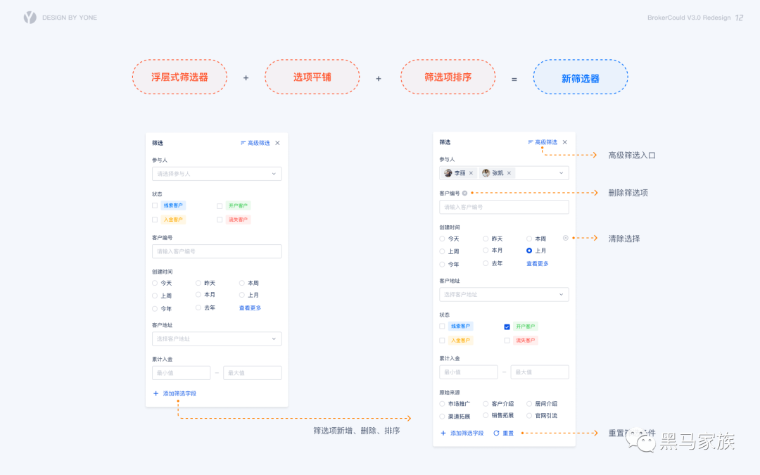 B 端产品用户体验升级之旅 - 图13