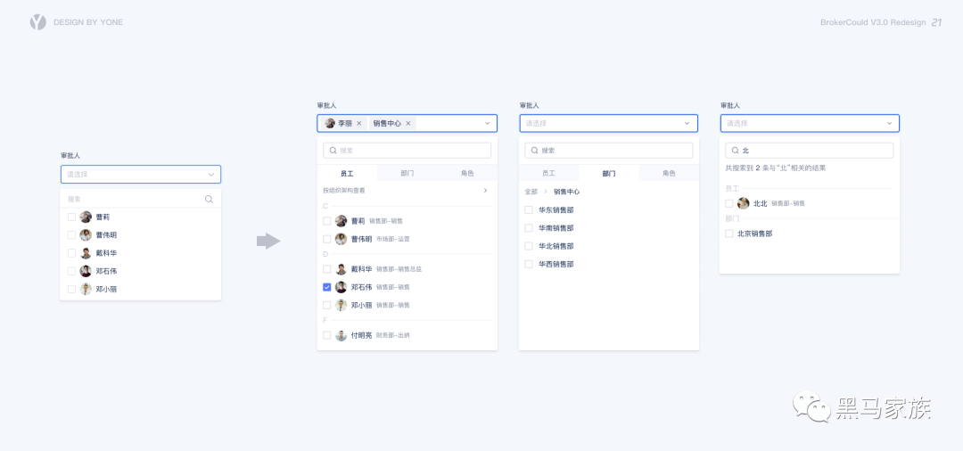 B 端产品用户体验升级之旅 - 图26