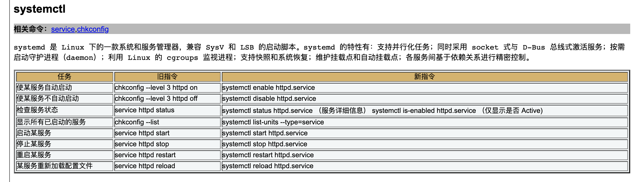 软件包管理 - 图10