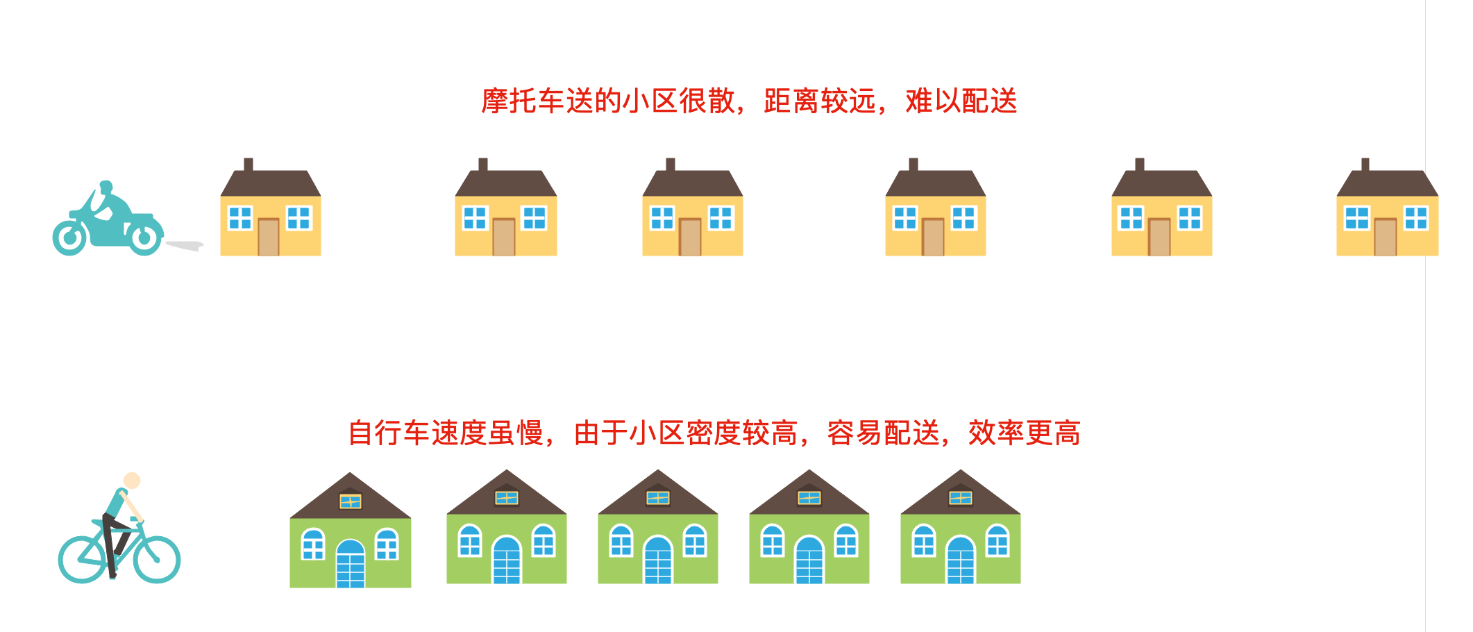 磁盘管理 - 图21