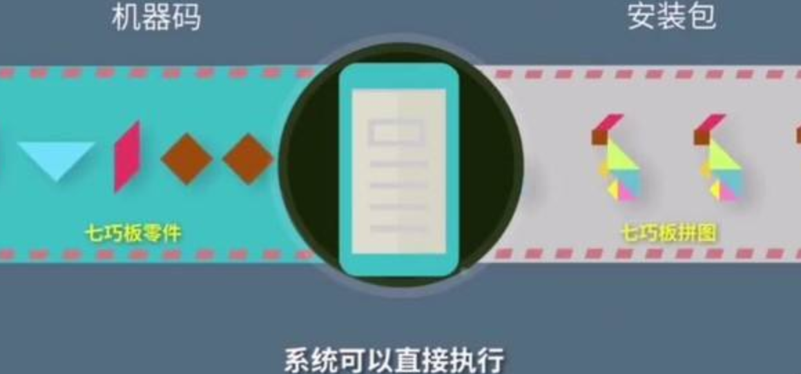 软件包管理 - 图4