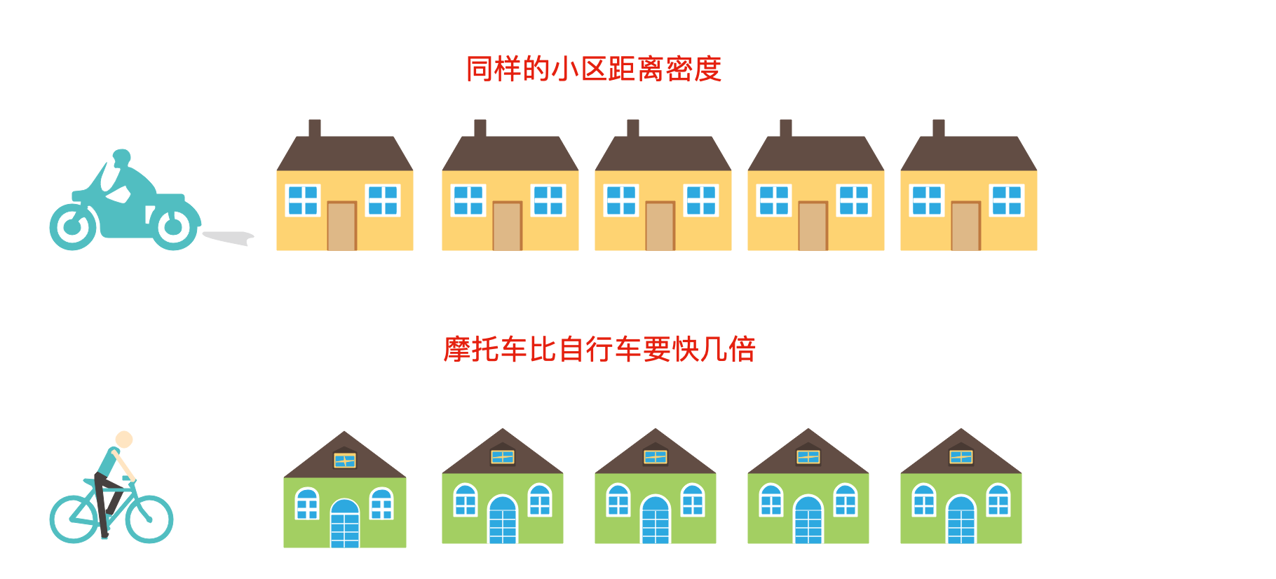 磁盘管理 - 图20