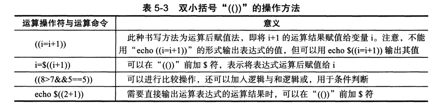 shell开发 - 图3