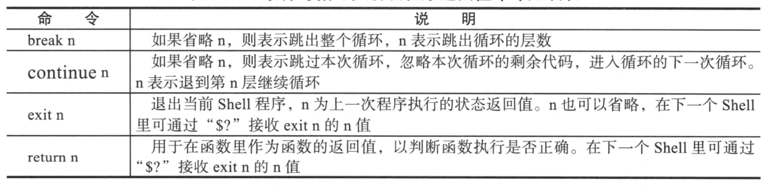 循环控制 - 图1