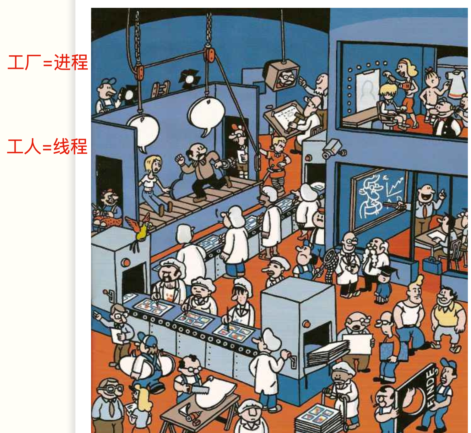 进程管理 - 图4