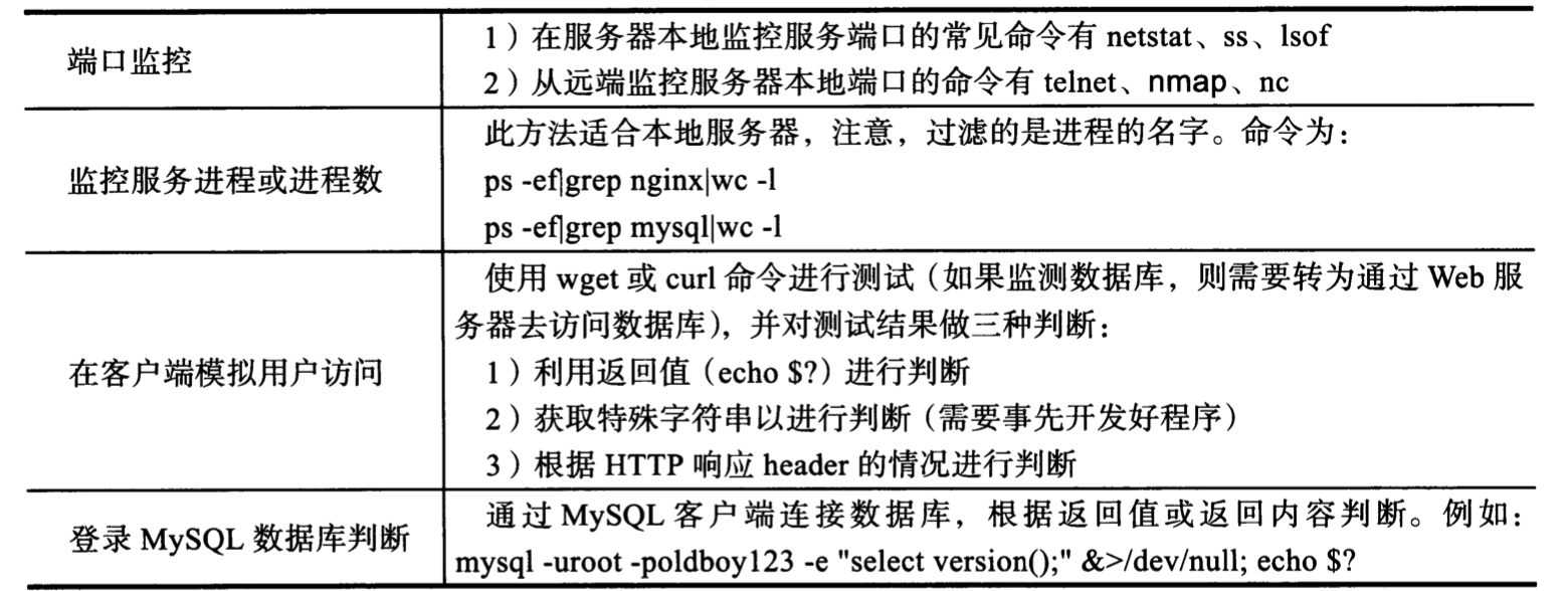 if语句 - 图5