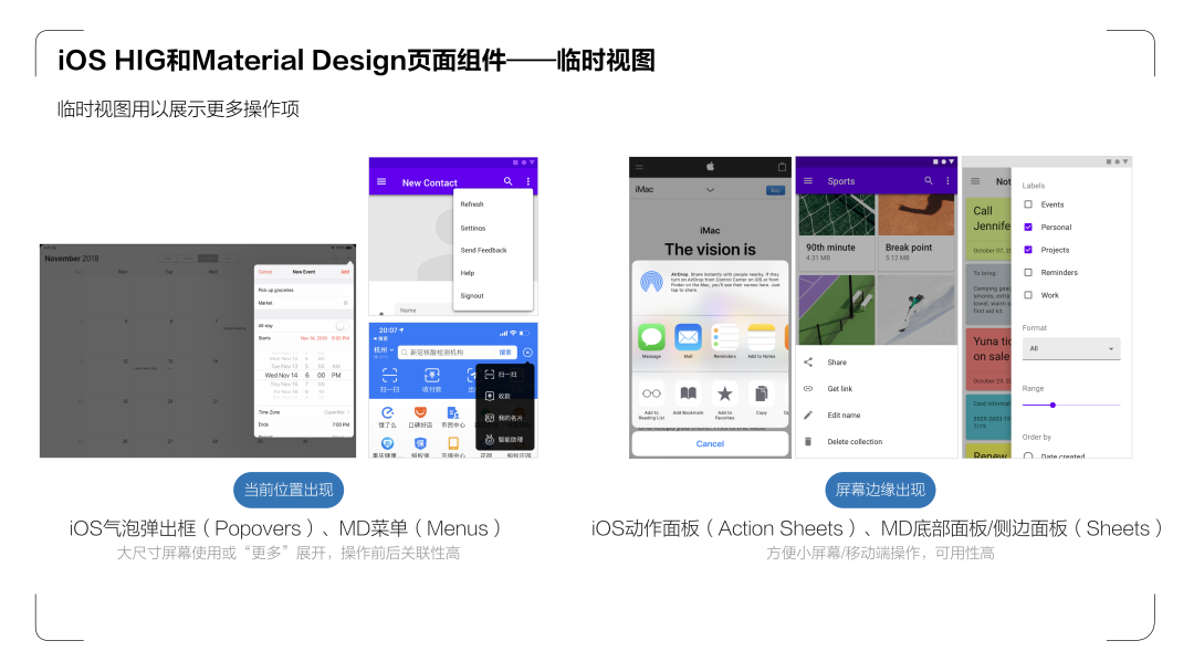 《UX入门》第四讲：设计师必学两大设计规范—iOS HIG和Material Design - 图26