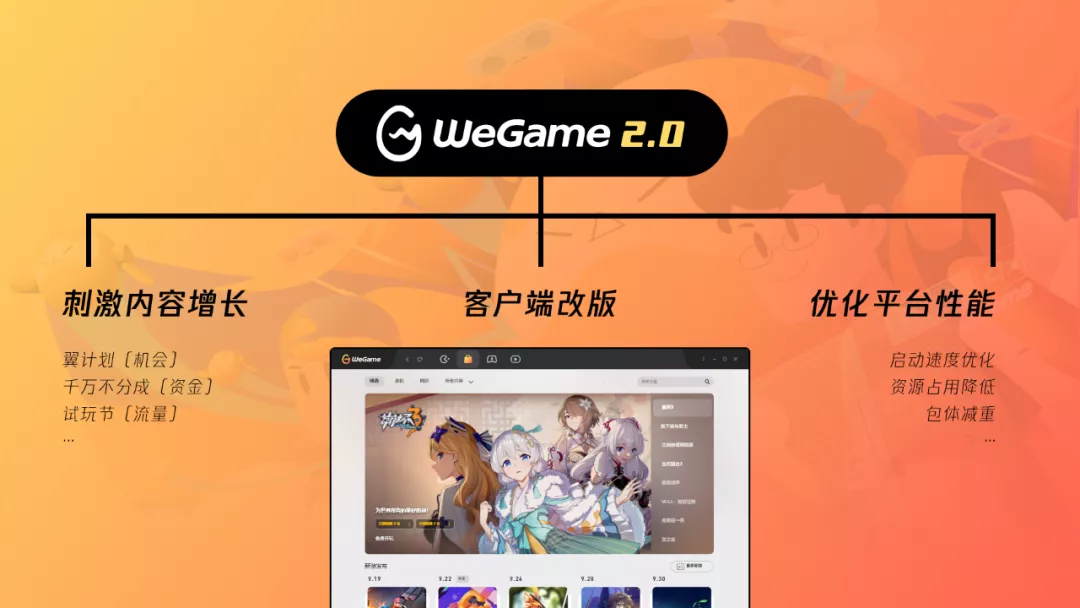 与游戏人同行 - WEGAME 2.0 视觉升级（UI篇） - 图3