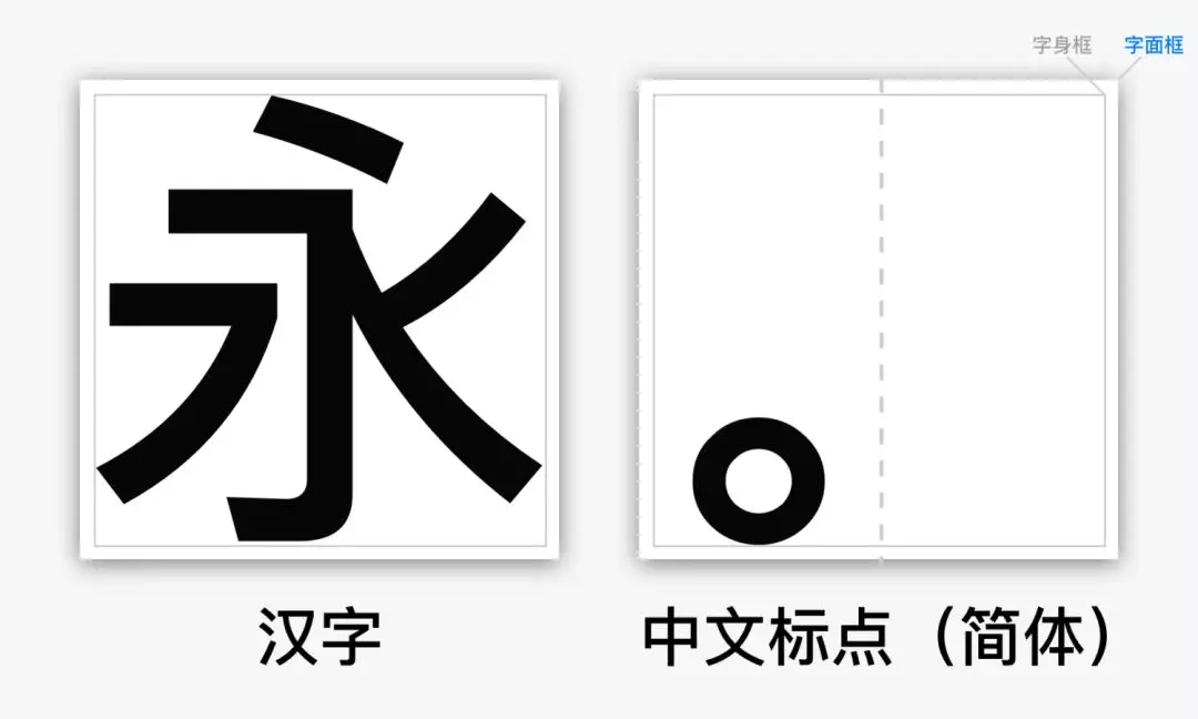 【标点缩进】移动阅读软件 ：中文排印上那些你不知道的事 - 图10