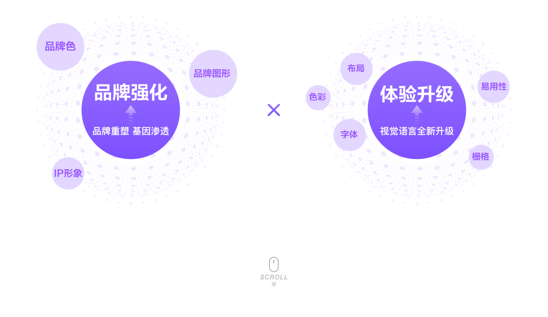 京东国际V9.0频道品牌升级新体验 - 图9