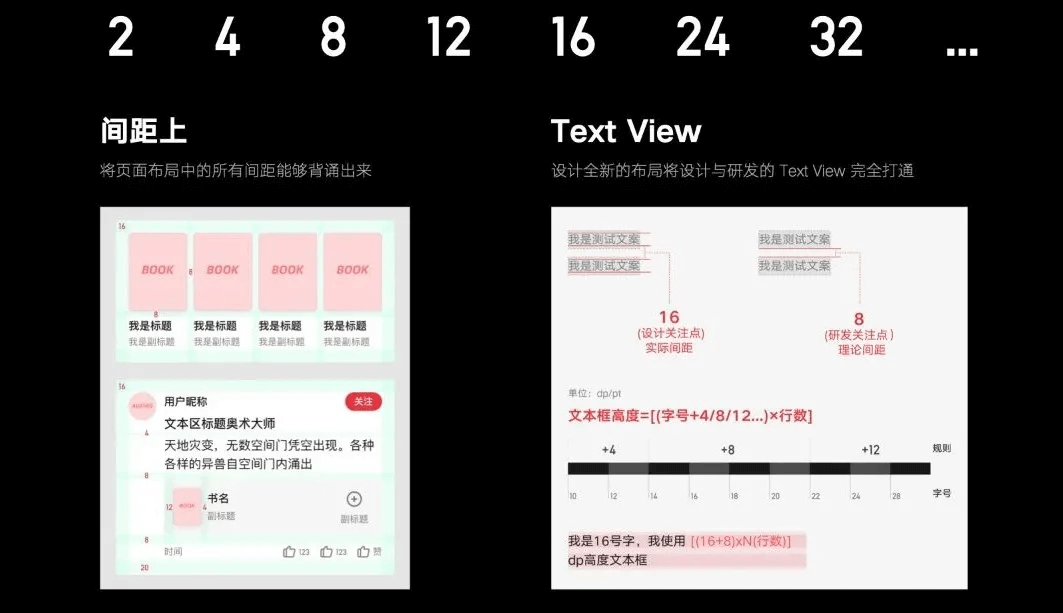 【组件化】组件化思维——适应并推动业务及产品变革的设计案例 - 图9