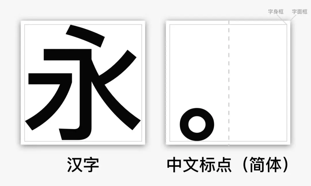 【标点缩进】移动阅读软件 ：中文排印上那些你不知道的事 - 图18