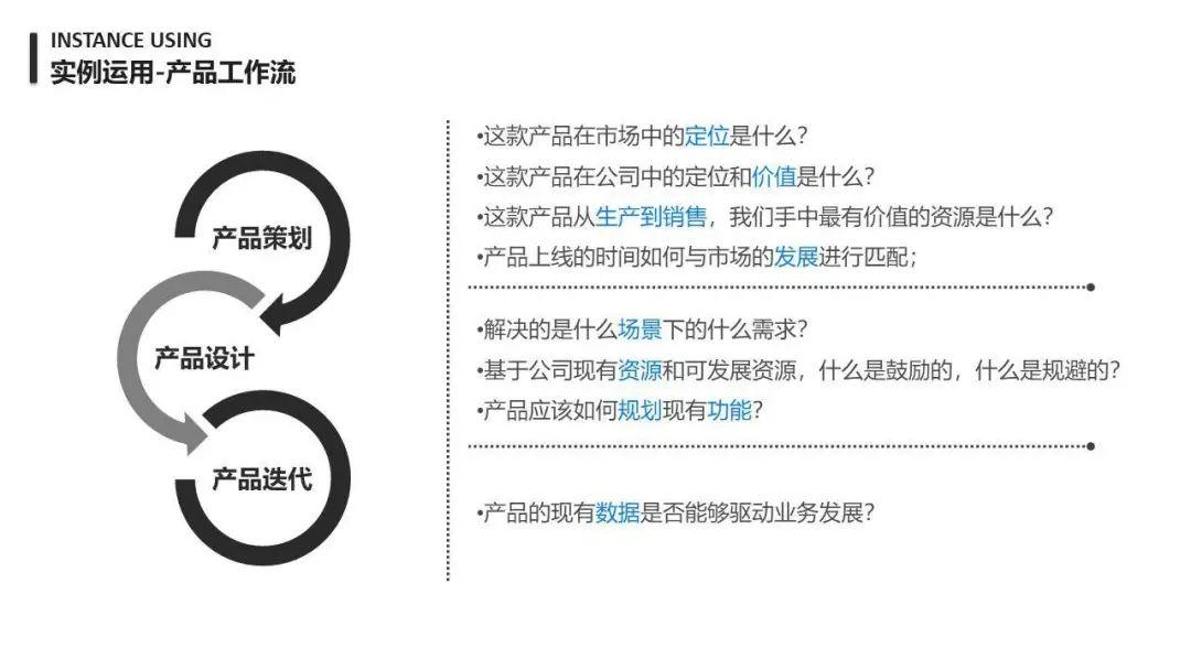 【产品思维】万字长文：详谈产品思维 - 图19