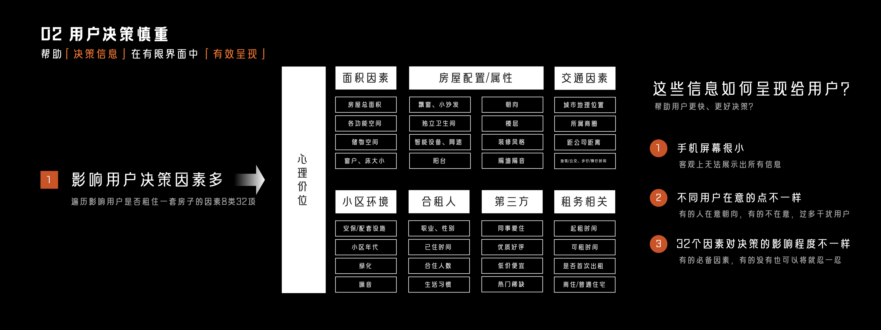 蔡衍%26吴雨桥《创意型交互设计助力线下体验线上化》 - 图5