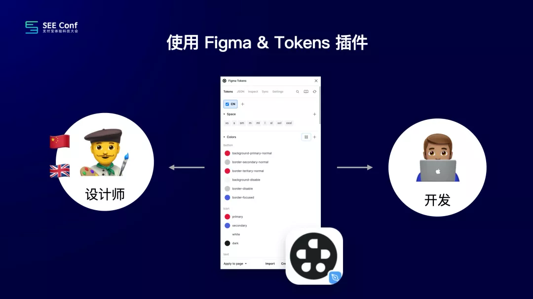 【Design Token】《提效神器 Design Token 的探索与应用 - 昱星 %26 元尧》演讲视频 + 文字版 - 图28