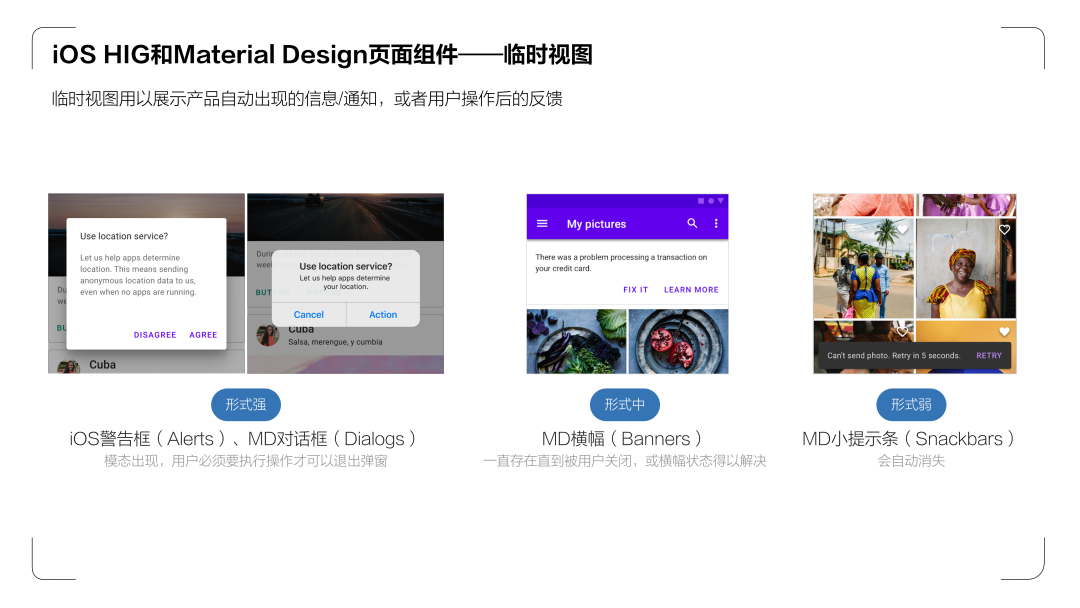 《UX入门》第四讲：设计师必学两大设计规范—iOS HIG和Material Design - 图25