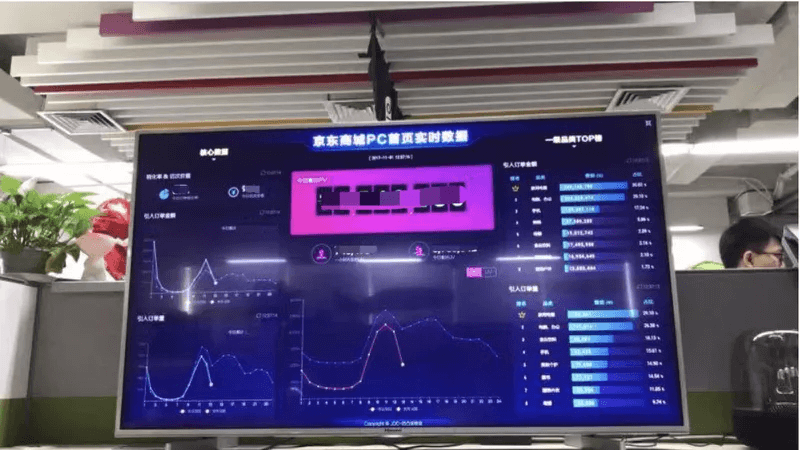 🔥【必读：工作经历】在凹凸实验室工作 5 年是怎样一种体验？ - 图2