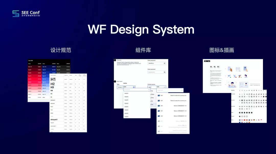 【Design Token】《提效神器 Design Token 的探索与应用 - 昱星 %26 元尧》演讲视频 + 文字版 - 图21