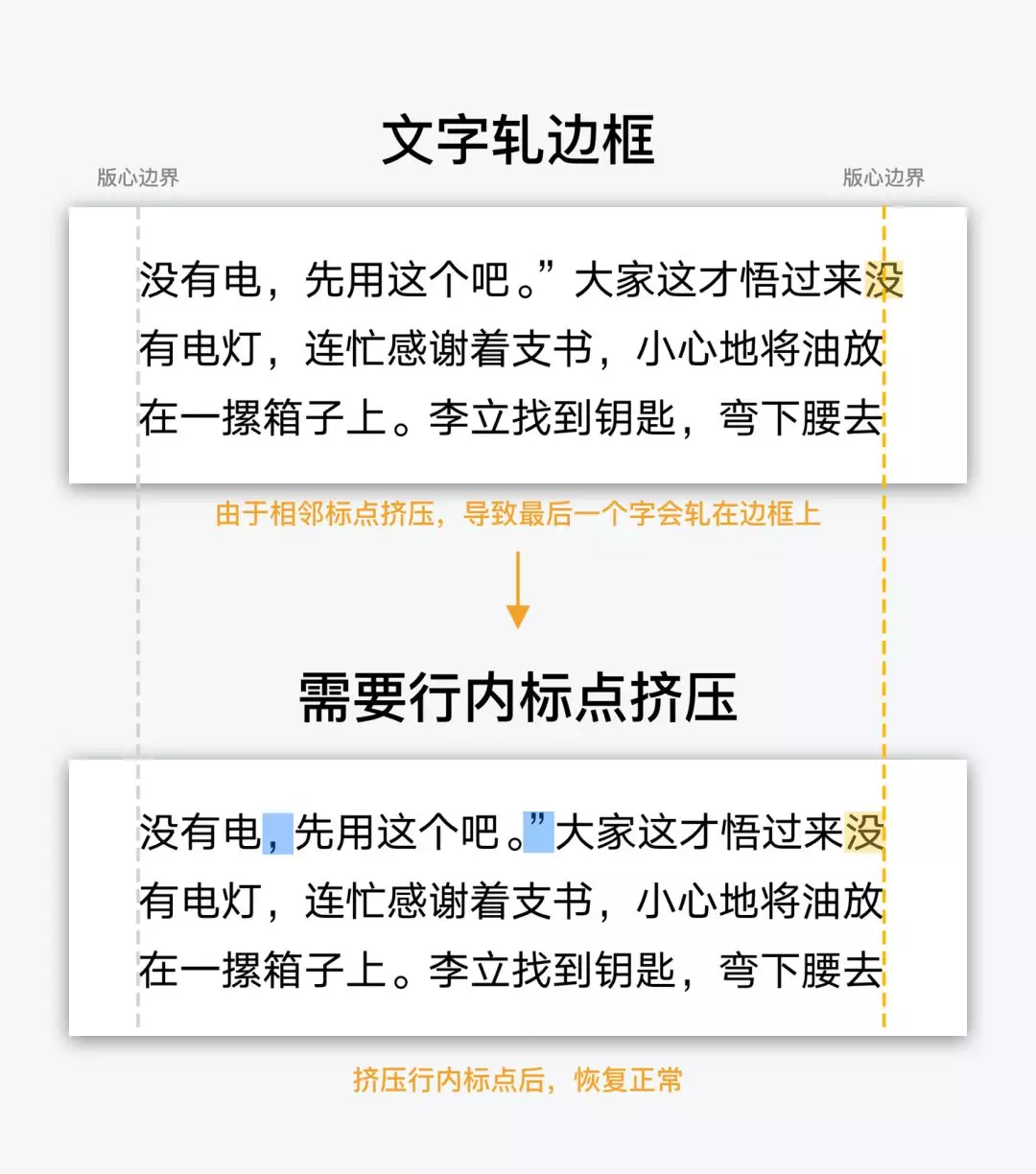 【标点缩进】移动阅读软件 ：中文排印上那些你不知道的事 - 图15