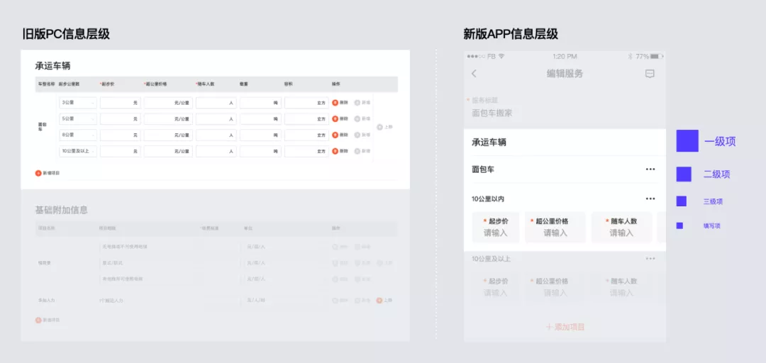 【表单】设计沉思录｜移动端复杂表单的减负与提效 - 图5