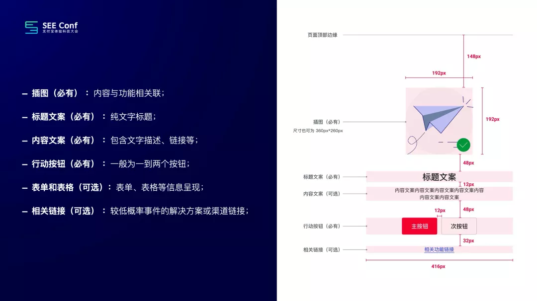 【Design Token】《提效神器 Design Token 的探索与应用 - 昱星 %26 元尧》演讲视频 + 文字版 - 图33