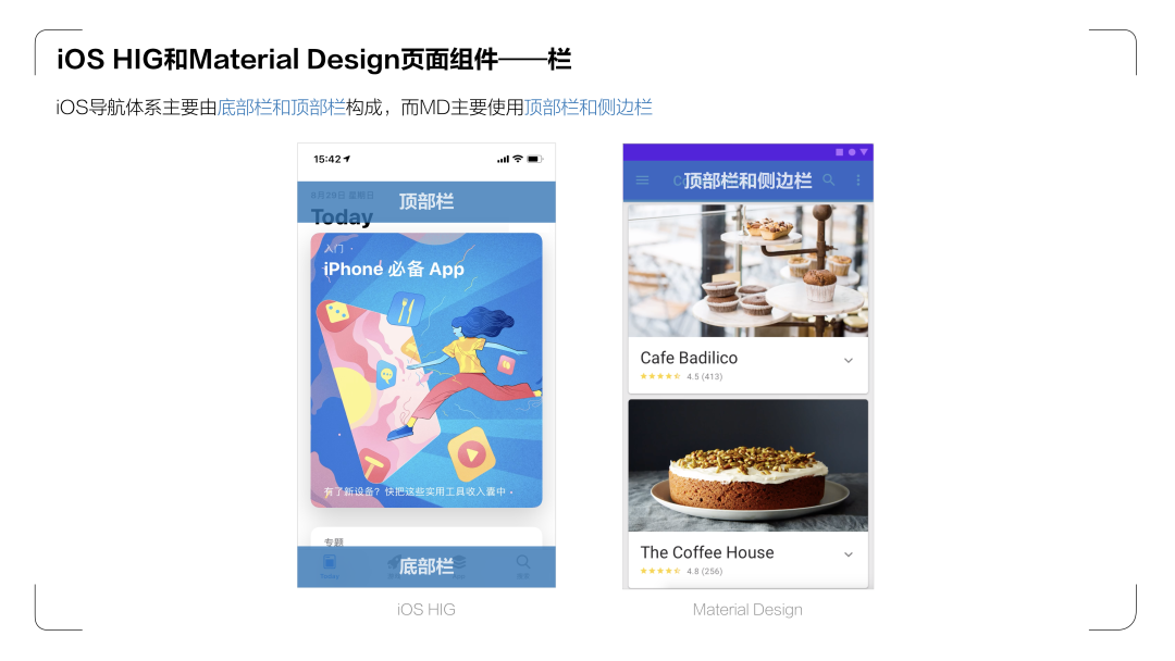 《UX入门》第四讲：设计师必学两大设计规范—iOS HIG和Material Design - 图19