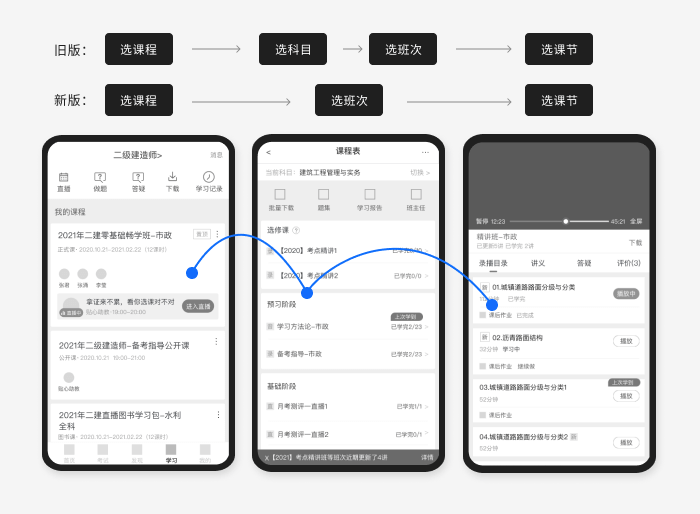 🔥🔥【改版问卷调查】职业教育学习服务升级（二）：提升用户满意度的MVP方案 4.5 - 图19