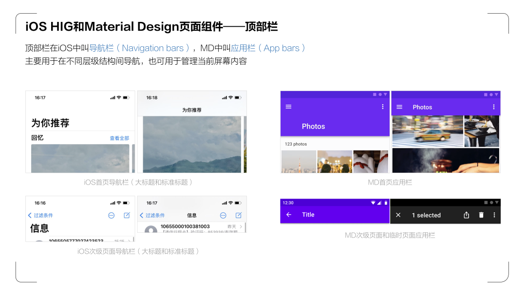 《UX入门》第四讲：设计师必学两大设计规范—iOS HIG和Material Design - 图21