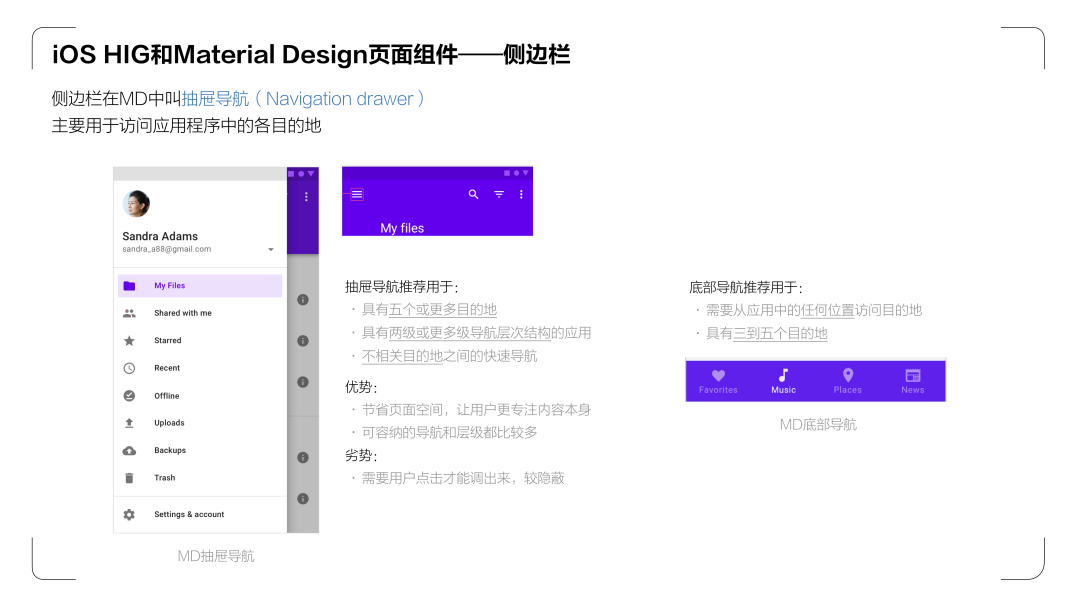 《UX入门》第四讲：设计师必学两大设计规范—iOS HIG和Material Design - 图22
