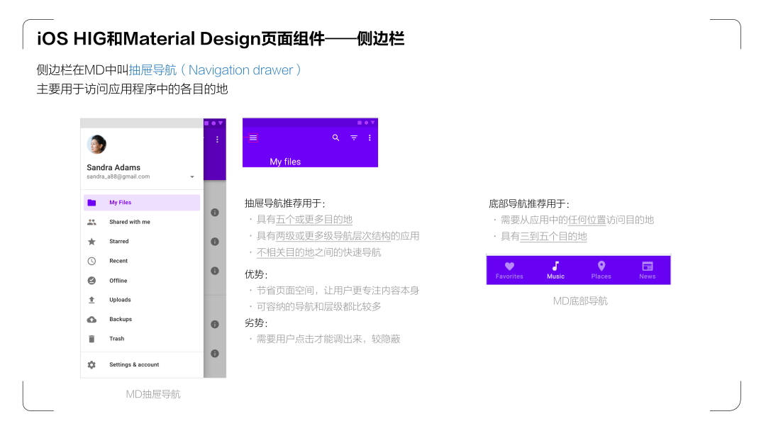 《UX入门》第四讲：设计师必学两大设计规范—iOS HIG和Material Design - 图22