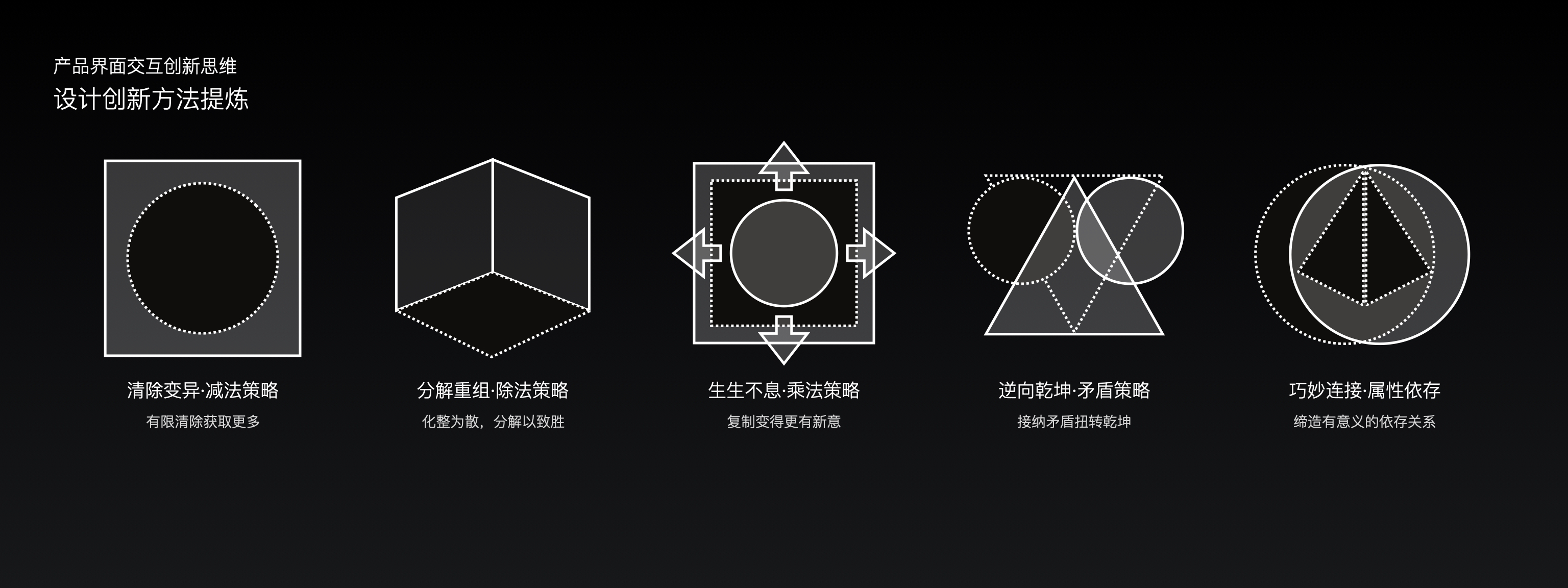 卫婕%26王海韵《居住科技中的交互创新思考与实践》 - 图6