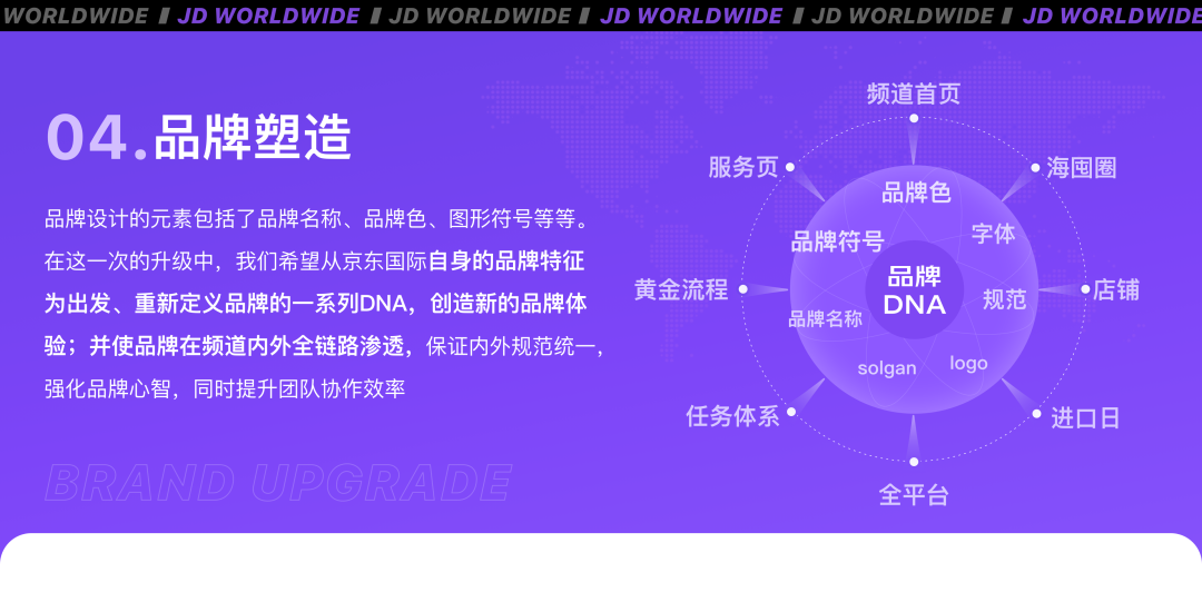 京东国际V9.0频道品牌升级新体验 - 图10