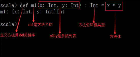 part1编程基础 - 图29