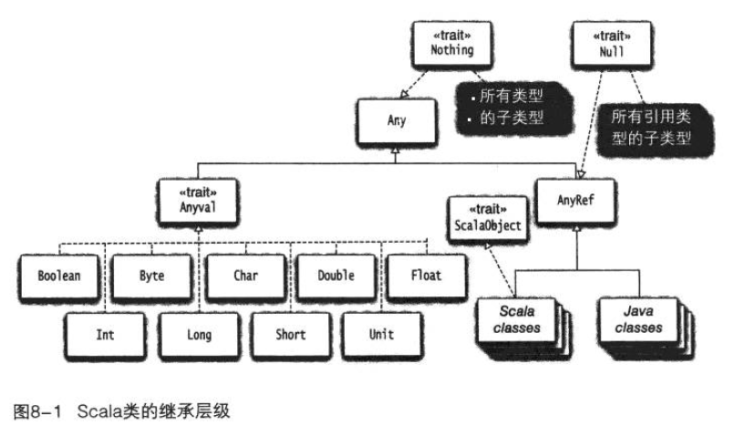 part1编程基础 - 图25