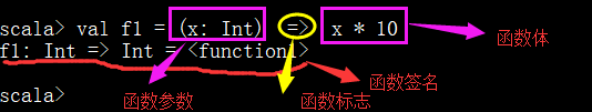 part1编程基础 - 图31