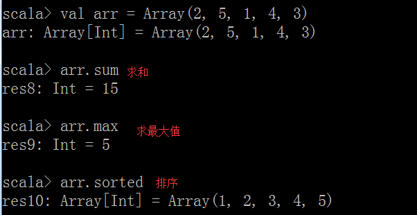 part2集合框架 - 图6