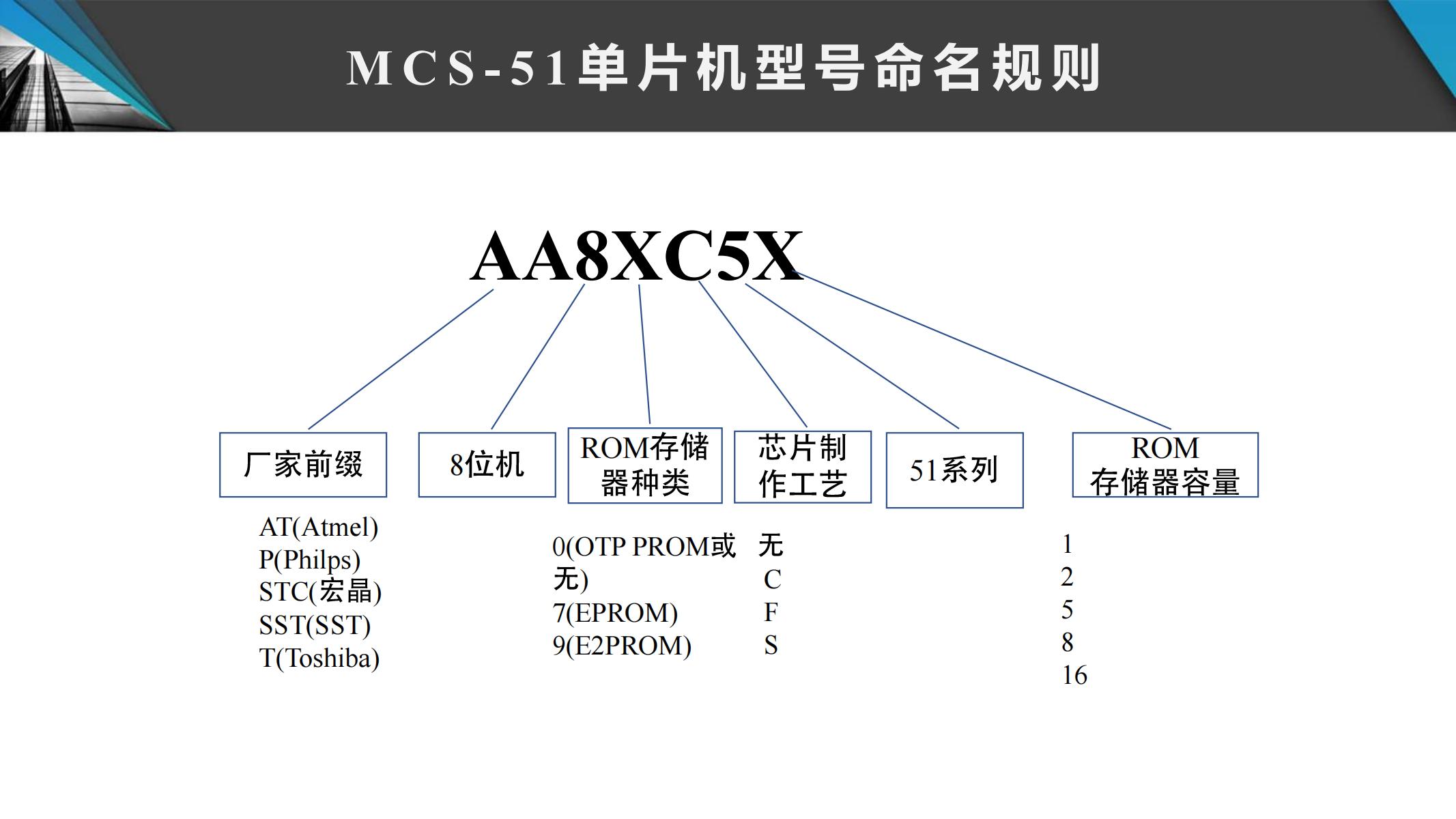 51单片机合_37.jpg