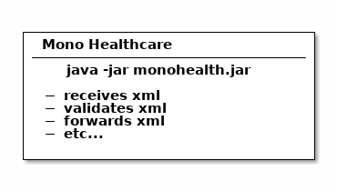 Java 微服务实用指南 - 图6