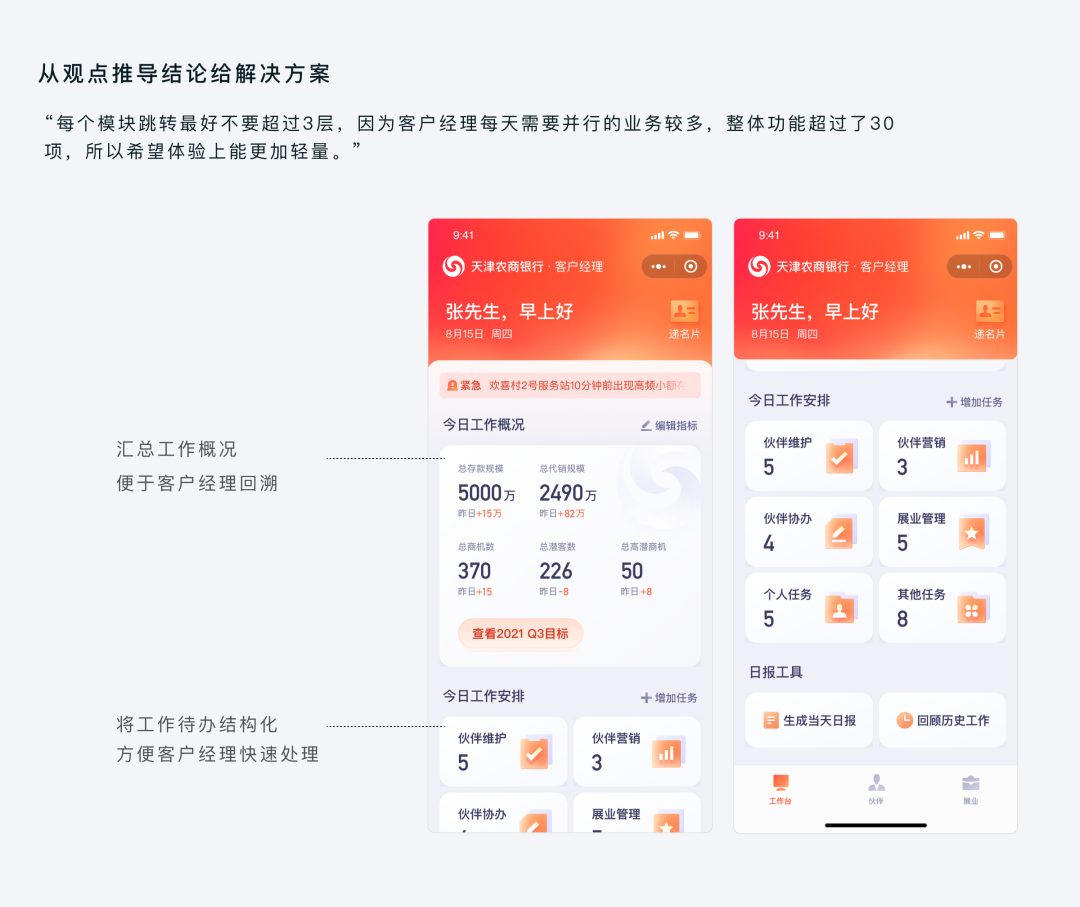 从结论出发的思路