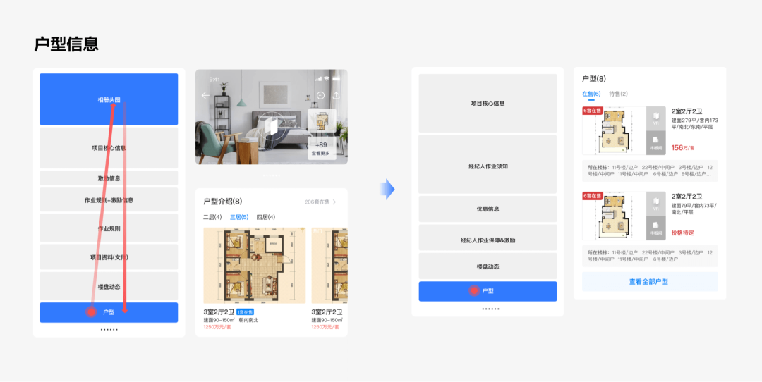 图7 户型信息模块优化前后对比