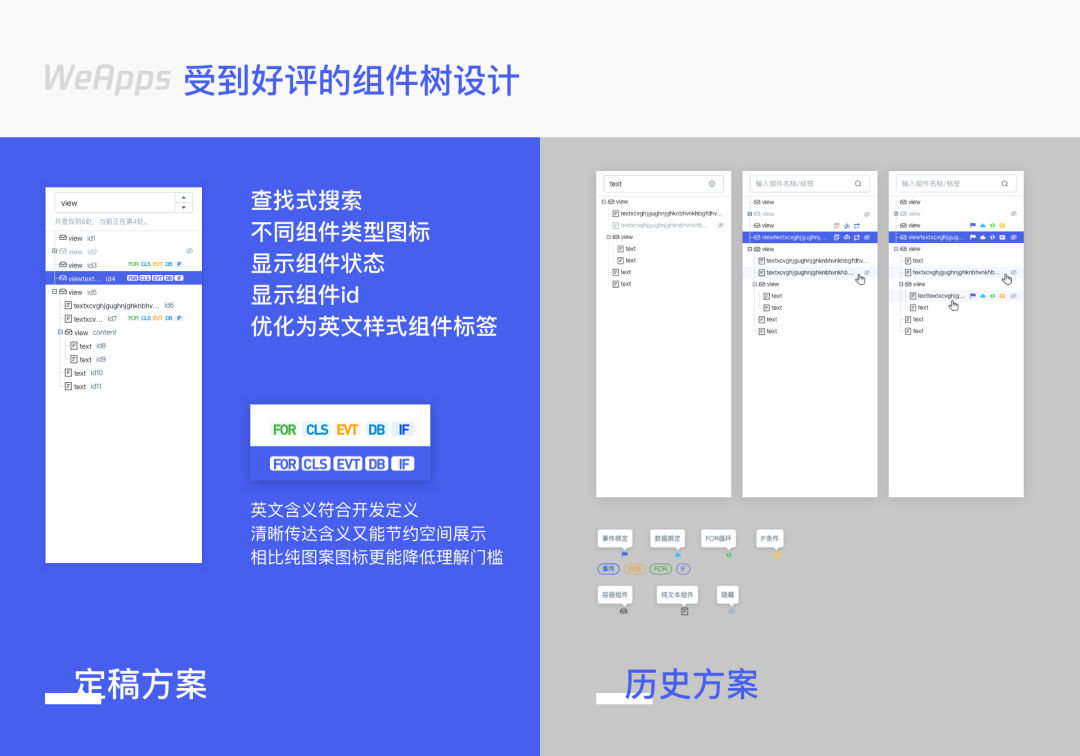 受到好评的组件树设计