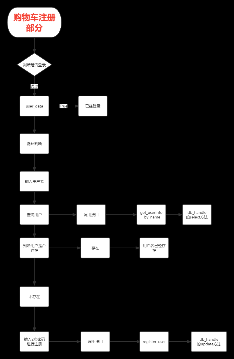 1655301704835.png