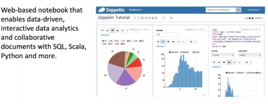 Spark for ETL and Data Science - 图12