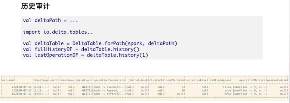 Using Delta lake - 图20