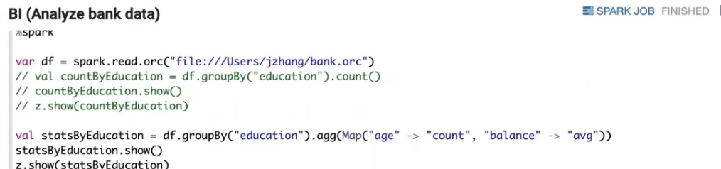 Spark for ETL and Data Science - 图17