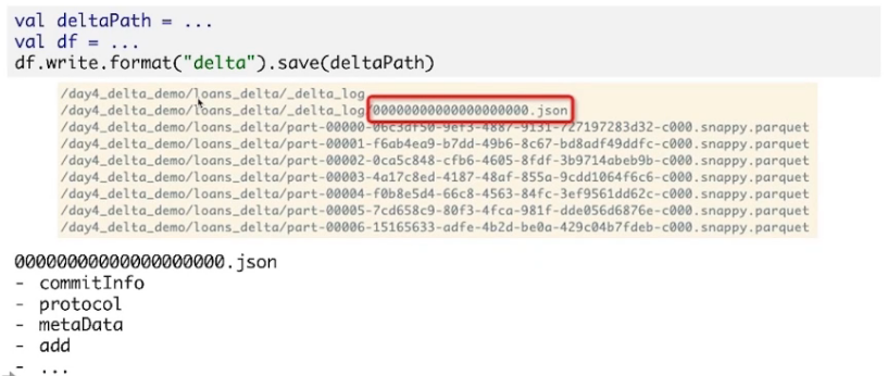 Using Delta lake - 图7